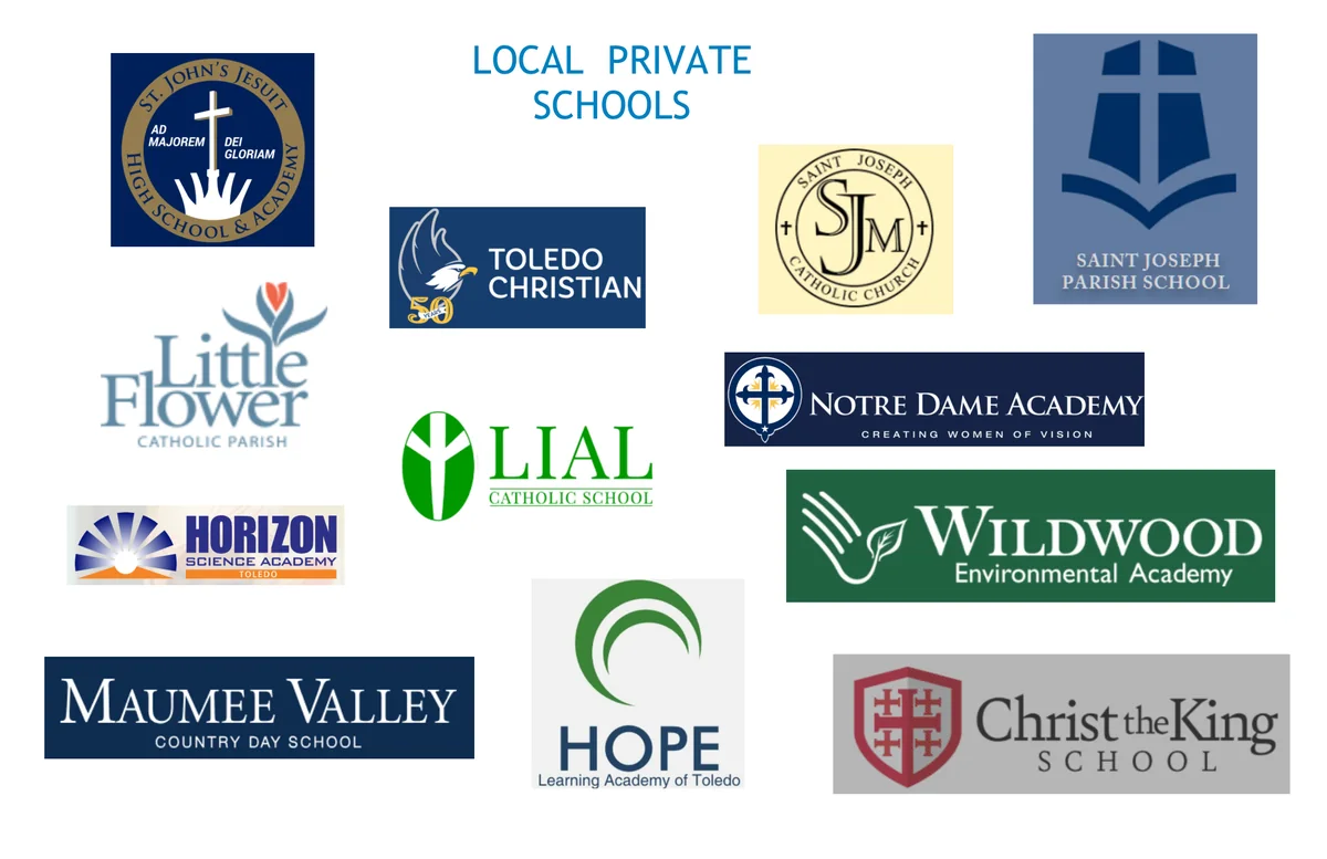 Merit Plumbing past clients, private schools.