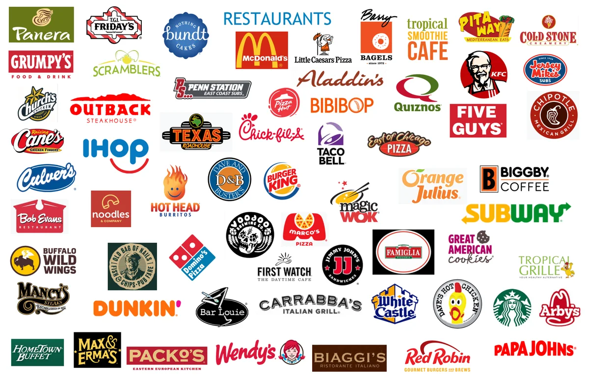 Merit Plumbing past clients, restaurants.