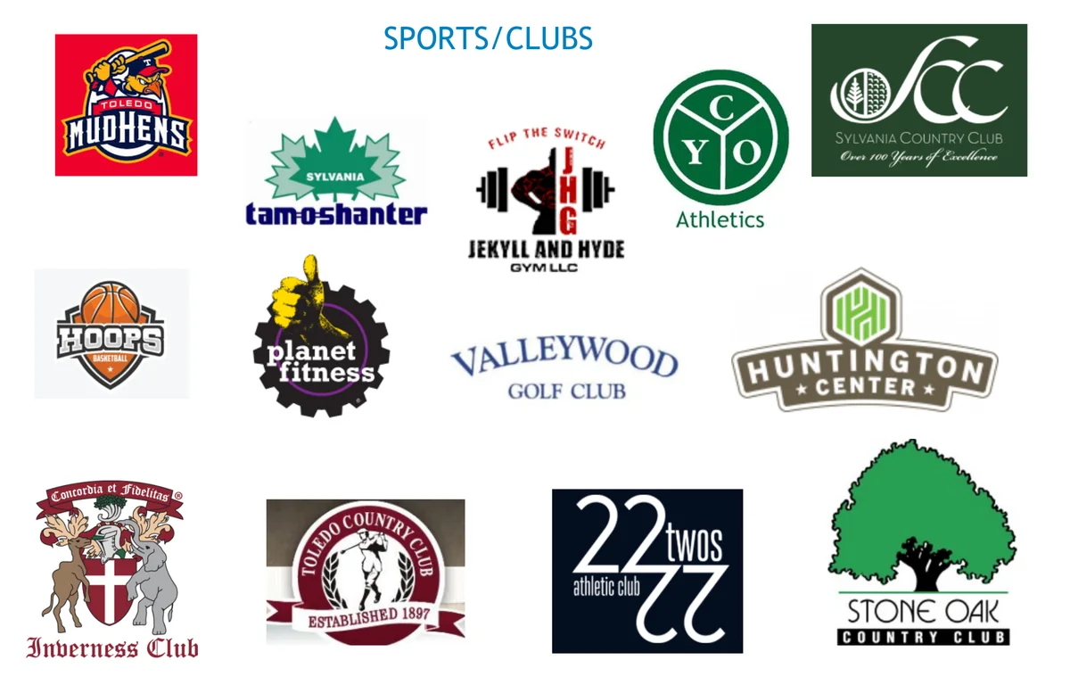 Merit Plumbing past clients, sports and clubs.